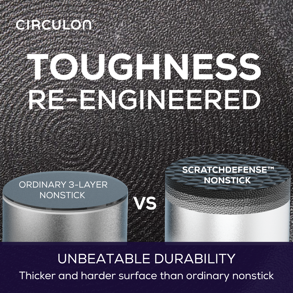 http://www.potsandpans.com/cdn/shop/products/CIR_CJM_Toughness-Re-engineered_Alt_5_1024x.png?v=1702426928